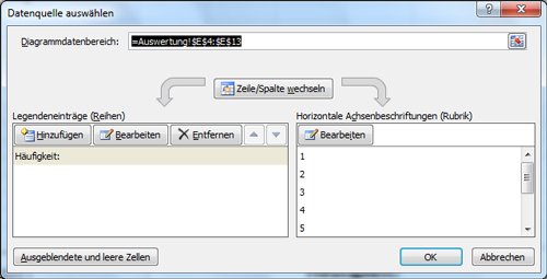 Menü zur Bearbeitung von Daten im Excel Histogramm