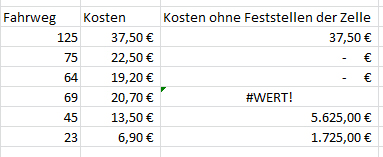 Fehler ohne Feststellen der Zelle in Excel