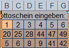 Spaltenbreite schnell in Excel verkleinern