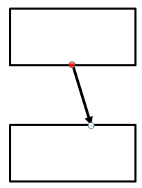 nicht verankerte Verbindung im Flussdiagramm in Word
