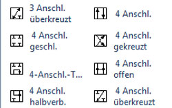 Schaltstellungen in Visio für vier Anschlüsse
