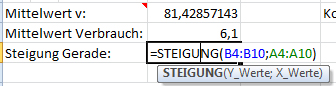Excel Funktion Anstieg Regressionsgerade