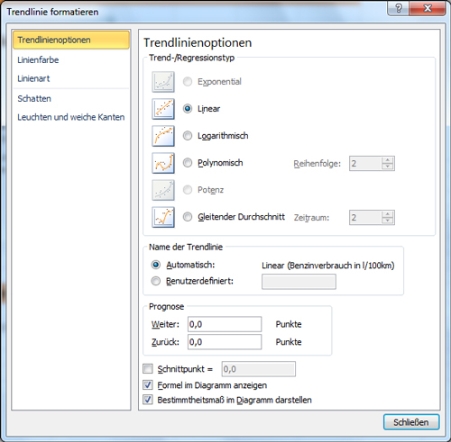 Eigenschaftenfenster Regressionsgerade im Excel