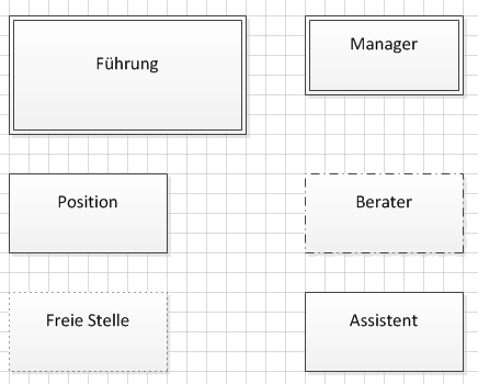 Organigramm Shapes per Drag and Drop im Visio Arbeitsbereich
