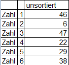 unsortierte Zufallszahlen in Excel
